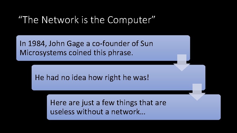 “The Network is the Computer” In 1984, John Gage a co-founder of Sun Microsystems