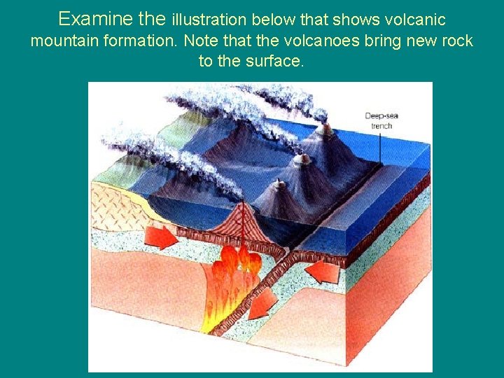 Examine the illustration below that shows volcanic mountain formation. Note that the volcanoes bring