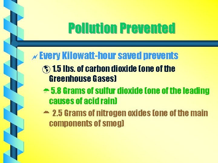 Pollution Prevented ~ Every Kilowatt-hour saved prevents þ 1. 5 lbs. of carbon dioxide
