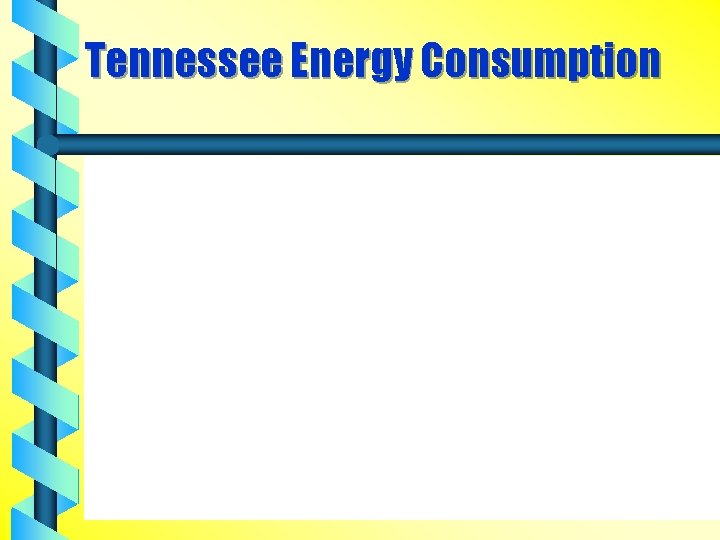 Tennessee Energy Consumption 