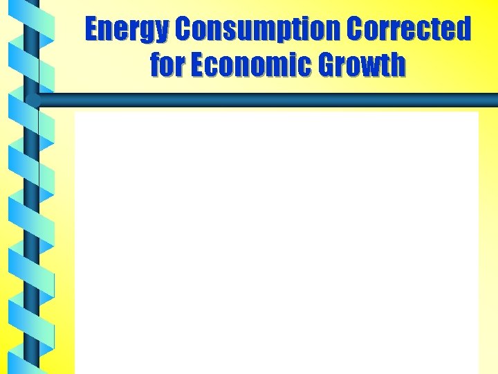 Energy Consumption Corrected for Economic Growth 