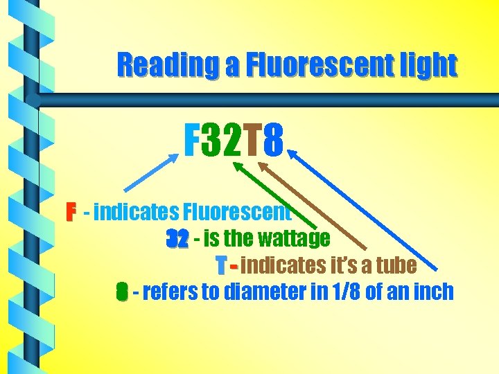 Reading a Fluorescent light F 32 T 8 F - indicates Fluorescent 32 -