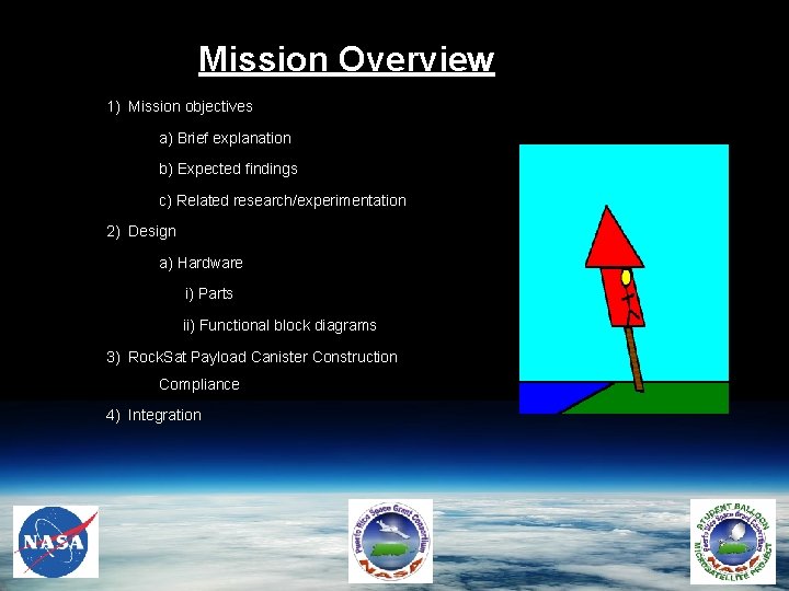 Mission Overview 1) Mission objectives a) Brief explanation b) Expected findings c) Related research/experimentation