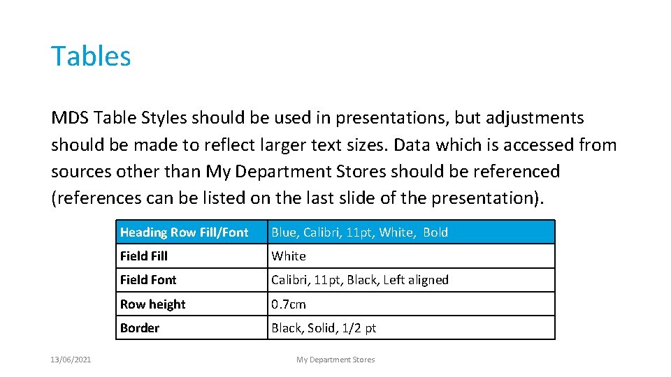 Tables MDS Table Styles should be used in presentations, but adjustments should be made