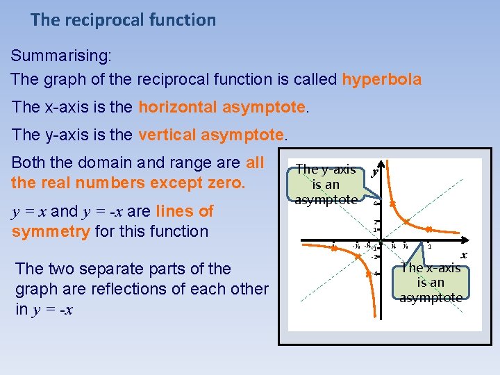 The reciprocal function Summarising: The graph of the reciprocal function is called hyperbola The