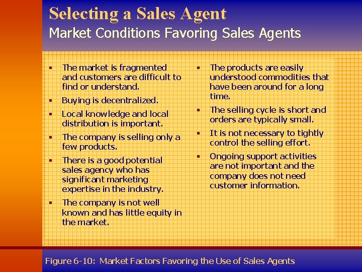 Selecting a Sales Agent Market Conditions Favoring Sales Agents § The market is fragmented