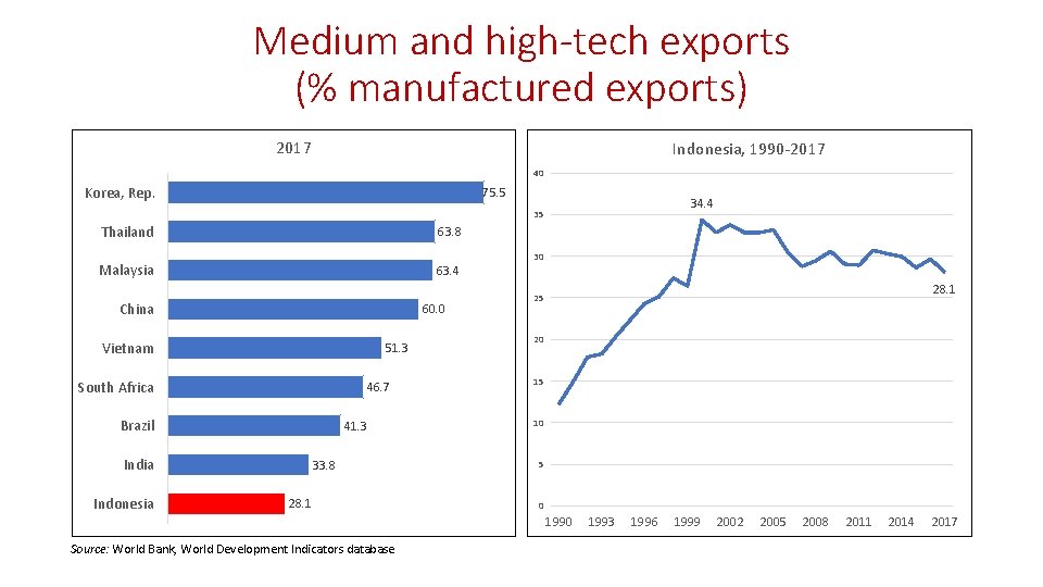 Экспорт 2017. Shanghai Gold Exchange, SGE. Золото деривативы. Объем trading. Shanghai Gold Exchange Palladium.