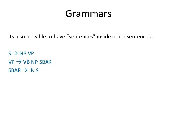 Grammars Its also possible to have “sentences” inside other sentences… S NP VP VP Grammars Its also possible to have “sentences” inside other sentences… S NP VP VP