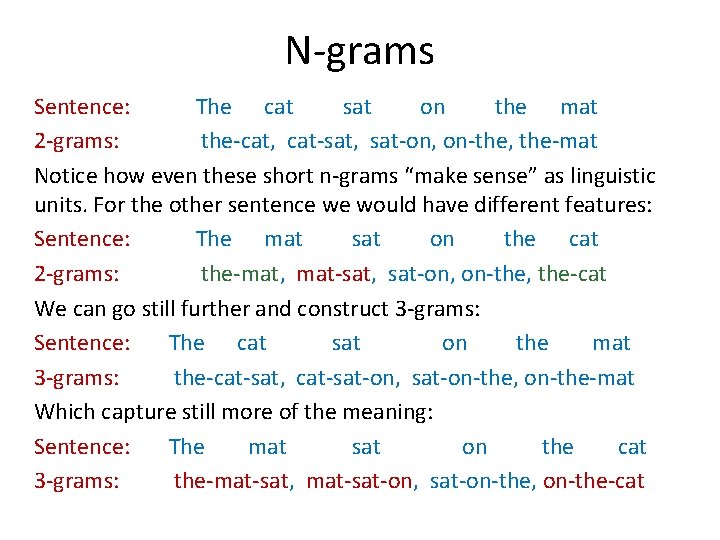N-grams Sentence: The cat sat on the mat 2 -grams: the-cat, cat-sat, sat-on, on-the, N-grams Sentence: The cat sat on the mat 2 -grams: the-cat, cat-sat, sat-on, on-the,