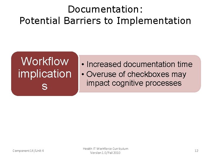 Documentation: Potential Barriers to Implementation • Workflow implications – Increased documentation time Workflow •