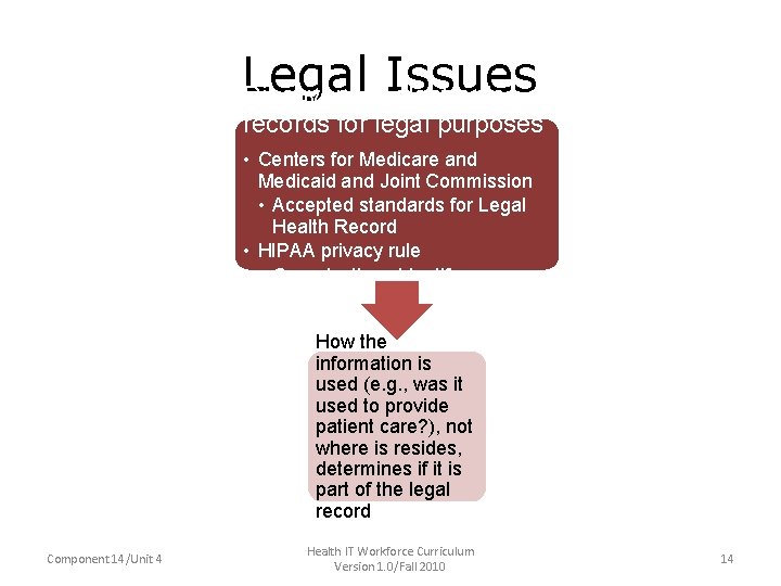 Legal Issues Discovery of electronic records for legal purposes • Discovery of electronic •