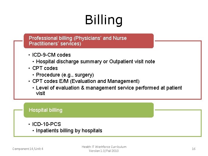 Billing • • Professional billing (Physicians’ and Nurse Practitioners’ services) – ICD-9 -CM codes