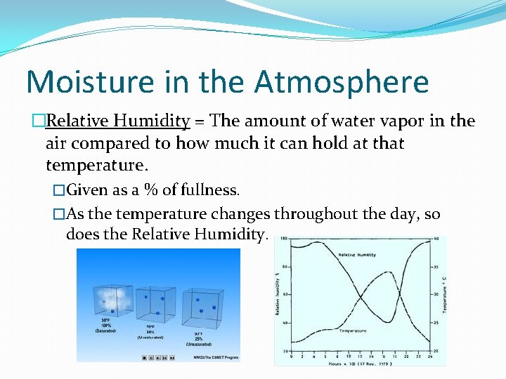 Moisture in the Atmosphere �Relative Humidity = The amount of water vapor in the