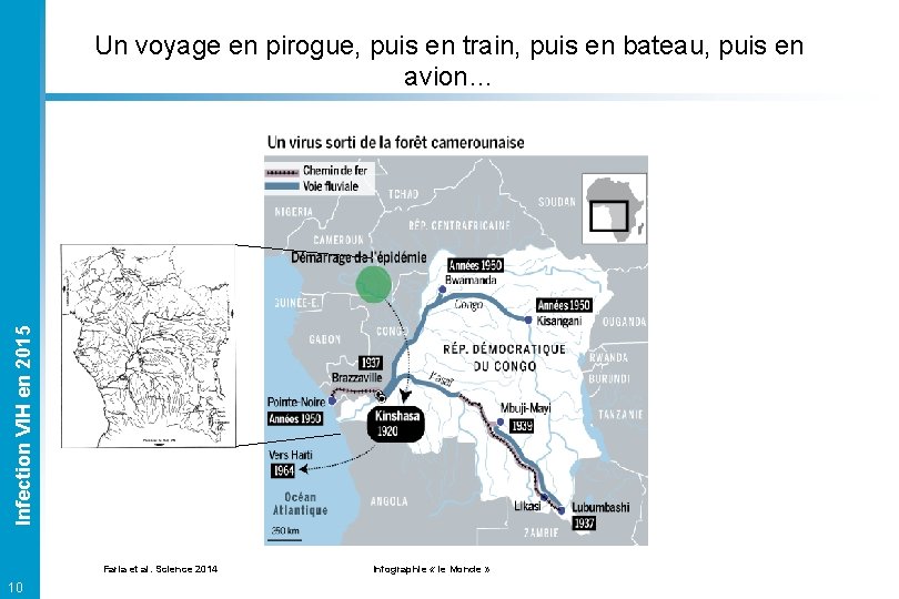 Infection VIH en 2015 Un voyage en pirogue, puis en train, puis en bateau,