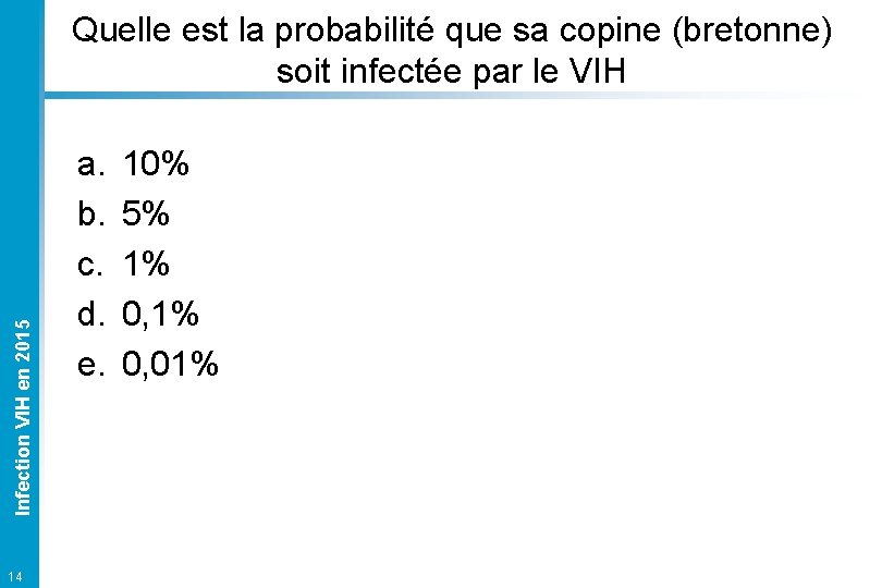 Infection VIH en 2015 Quelle est la probabilité que sa copine (bretonne) soit infectée