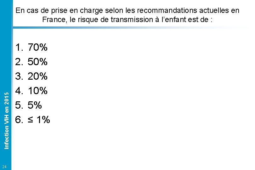 Infection VIH en 2015 En cas de prise en charge selon les recommandations actuelles