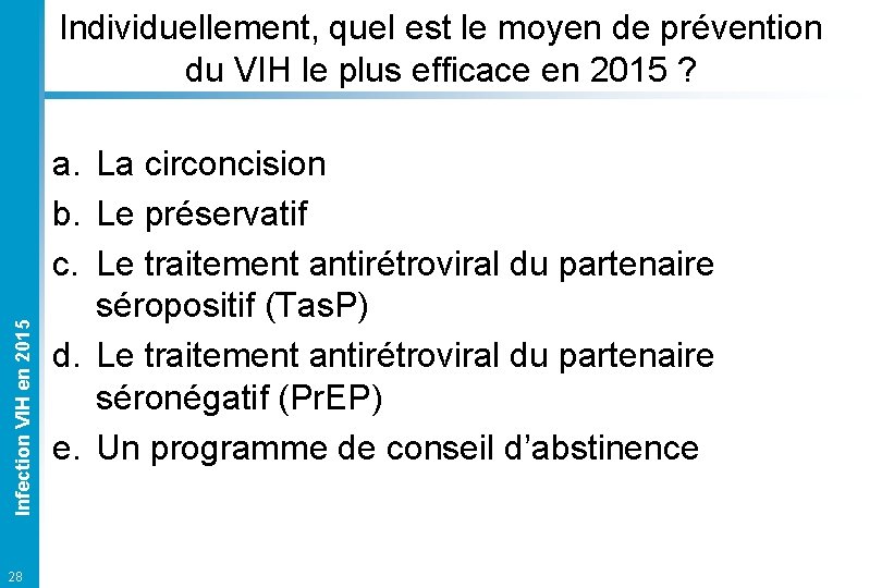 Infection VIH en 2015 Individuellement, quel est le moyen de prévention du VIH le