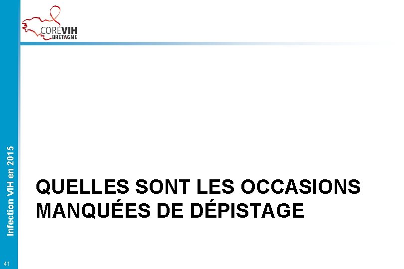 Infection VIH en 2015 41 QUELLES SONT LES OCCASIONS MANQUÉES DE DÉPISTAGE 