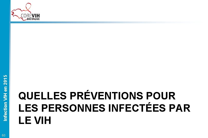 Infection VIH en 2015 60 QUELLES PRÉVENTIONS POUR LES PERSONNES INFECTÉES PAR LE VIH