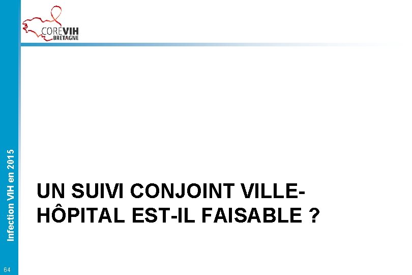 Infection VIH en 2015 64 UN SUIVI CONJOINT VILLEHÔPITAL EST-IL FAISABLE ? 