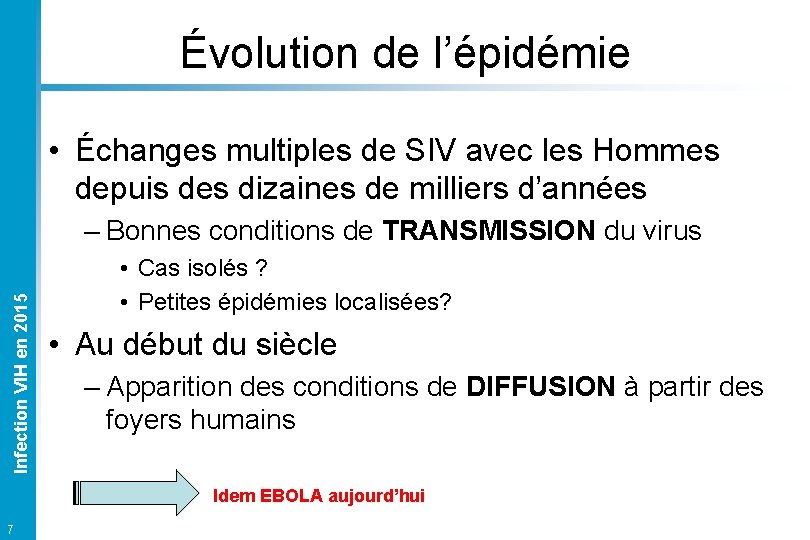 Évolution de l’épidémie • Échanges multiples de SIV avec les Hommes depuis des dizaines