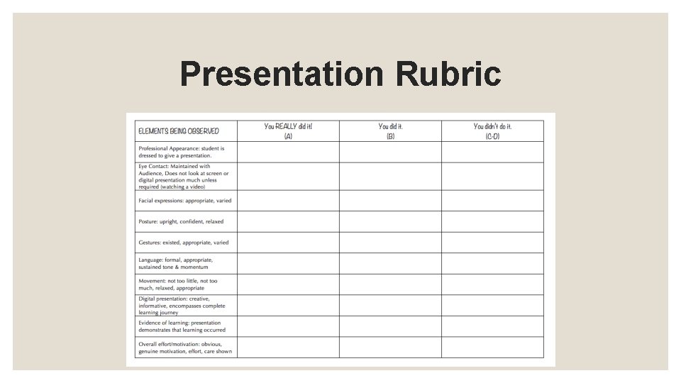 Presentation Rubric 