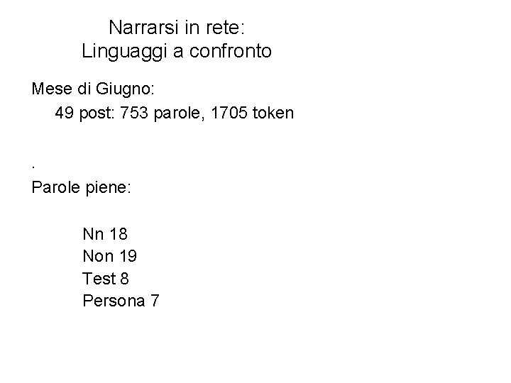 Narrarsi in rete: Linguaggi a confronto Mese di Giugno: 49 post: 753 parole, 1705