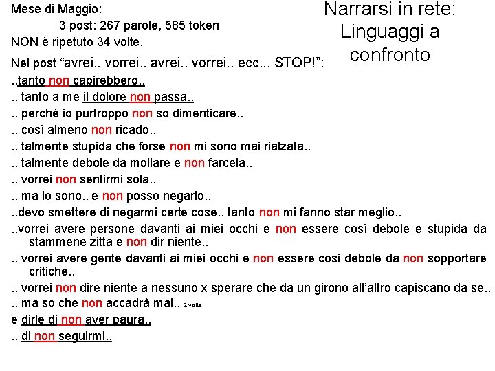 Narrarsi in rete: Linguaggi a confronto Nel post “avrei. . vorrei. . ecc. .