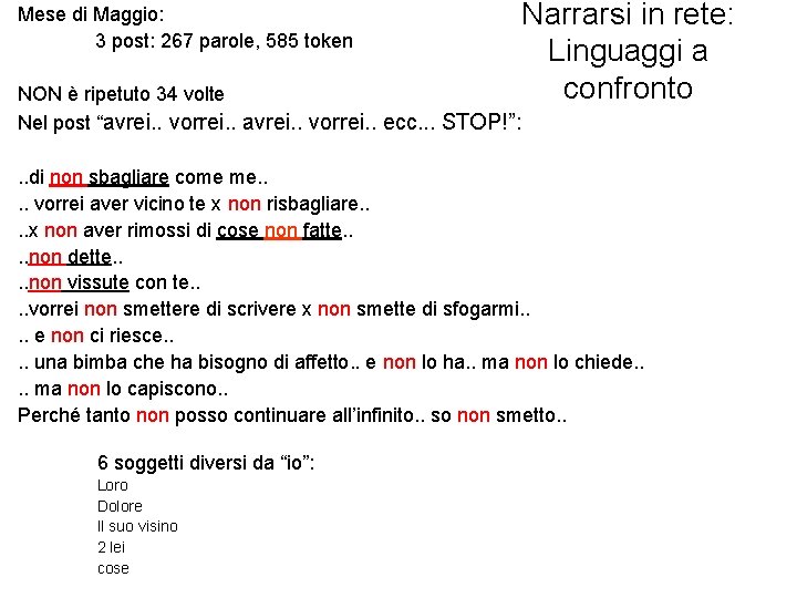 Mese di Maggio: 3 post: 267 parole, 585 token NON è ripetuto 34 volte