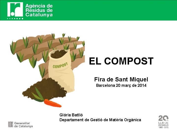 EL COMPOST Fira de Sant Miquel Barcelona 20 març de 2014 Glòria Batlló Departament