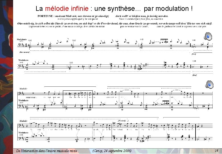 La mélodie infinie : une synthèse… par modulation ! De l'interaction dans l'œuvre musicale