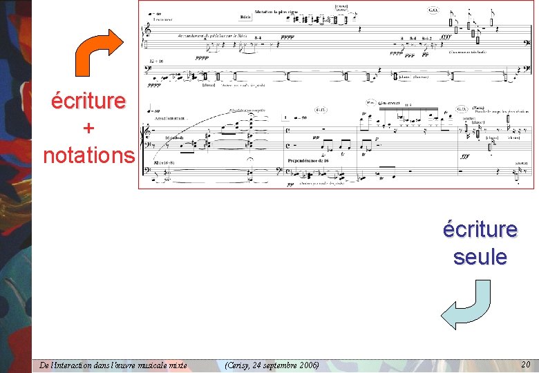 écriture + notations écriture seule De l'interaction dans l'œuvre musicale mixte (Cerisy, 24 septembre