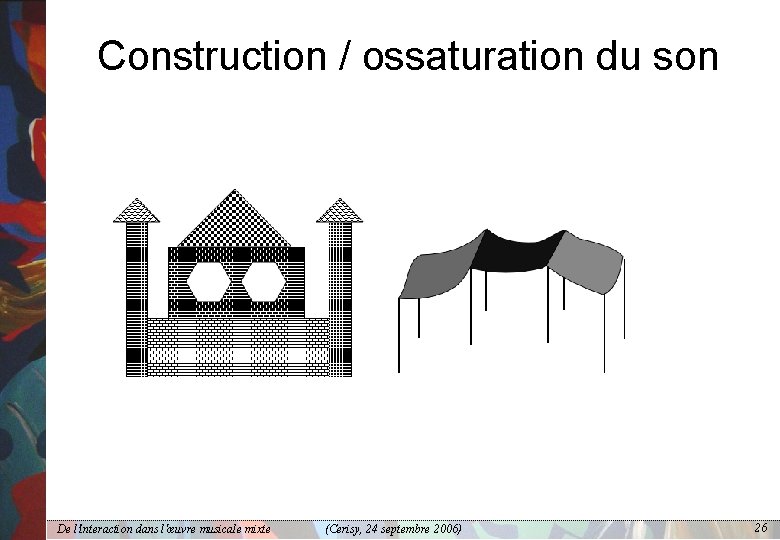 Construction / ossaturation du son De l'interaction dans l'œuvre musicale mixte (Cerisy, 24 septembre