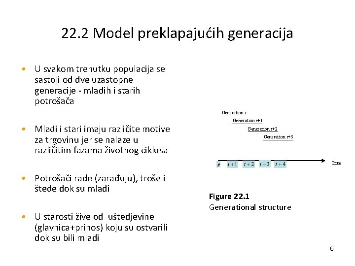 22. 2 Model preklapajućih generacija • U svakom trenutku populacija se sastoji od dve