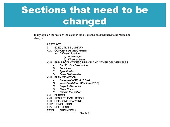 Sections that need to be changed 