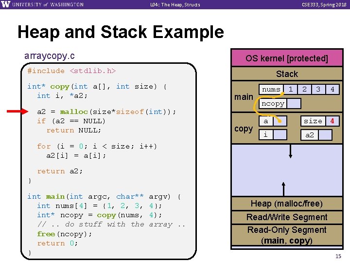 L 04: The Heap, Structs CSE 333, Spring 2018 Heap and Stack Example arraycopy.