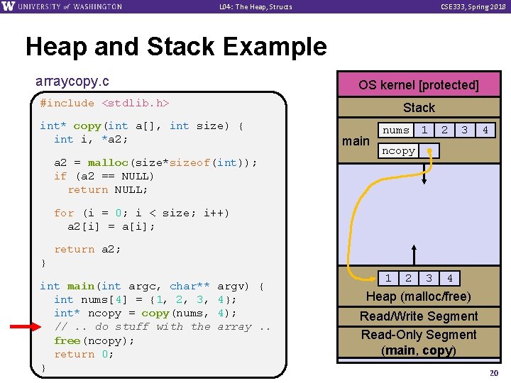 L 04: The Heap, Structs CSE 333, Spring 2018 Heap and Stack Example arraycopy.