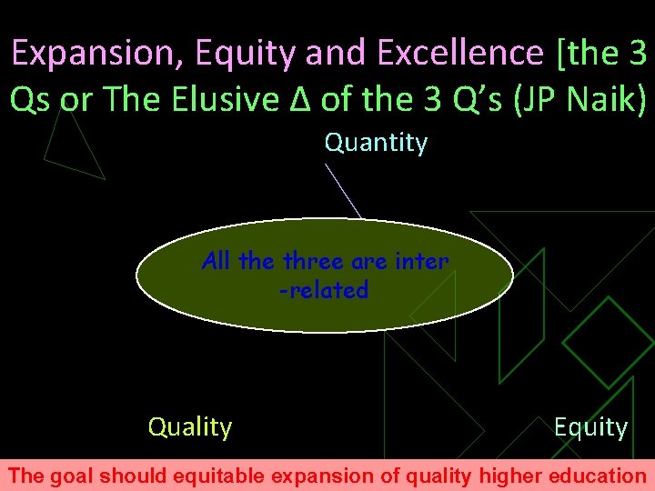 Expansion, Equity and Excellence [the 3 Qs or The Elusive Δ of the 3