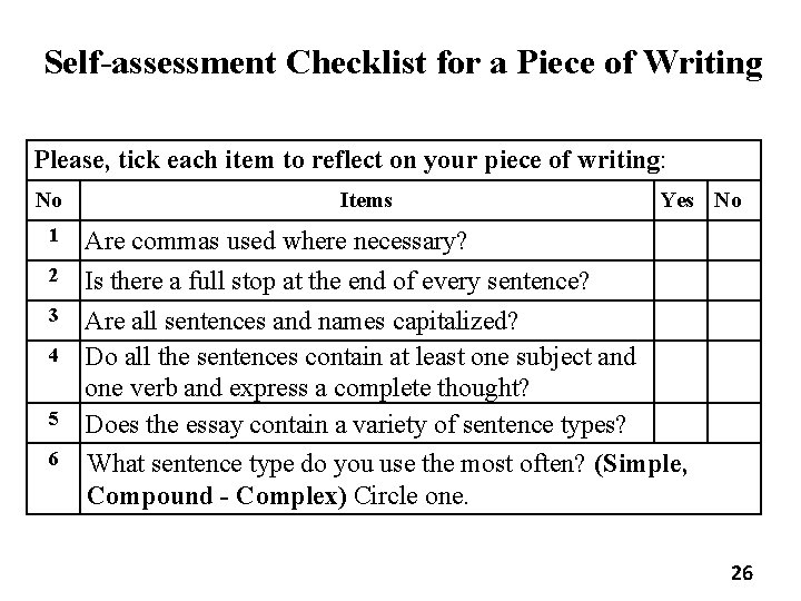 Self-assessment Checklist for a Piece of Writing Please, tick each item to reflect on