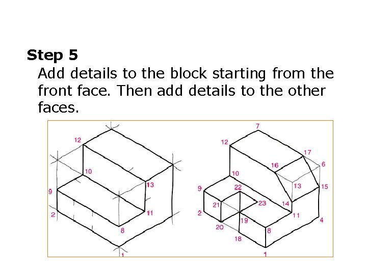 Step 5 Add details to the block starting from the front face. Then add