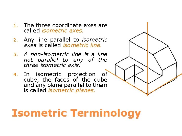 1. The three coordinate axes are called isometric axes. 2. Any line parallel to