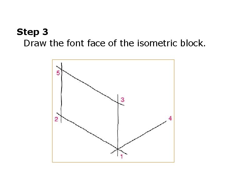 Step 3 Draw the font face of the isometric block. 