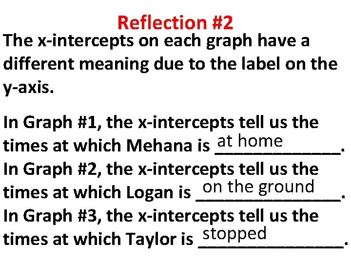 Reflection #2 The x-intercepts on each graph have a different meaning due to the