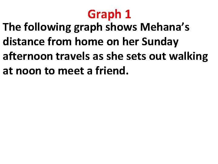 Graph 1 The following graph shows Mehana’s distance from home on her Sunday afternoon