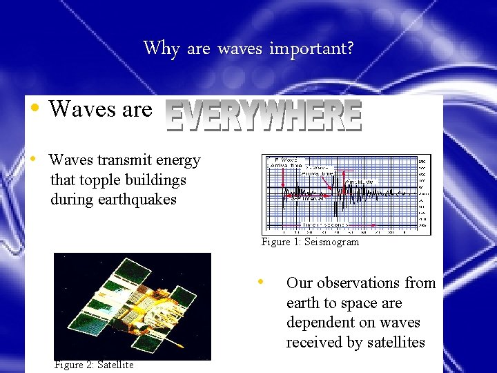 Why are waves important? • Waves are • Waves transmit energy that topple buildings