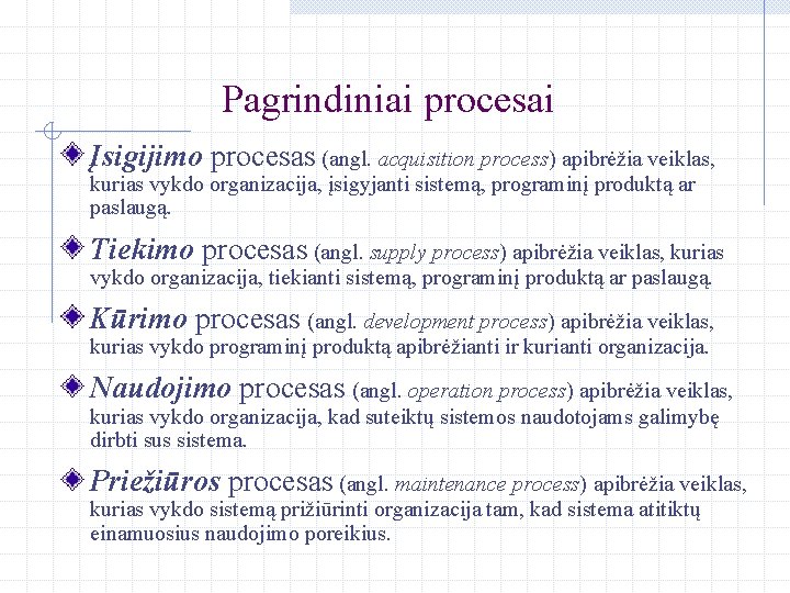 Pagrindiniai procesai Įsigijimo procesas (angl. acquisition process) apibrėžia veiklas, kurias vykdo organizacija, įsigyjanti sistemą,