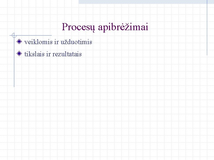 Procesų apibrėžimai veiklomis ir užduotimis tikslais ir rezultatais 