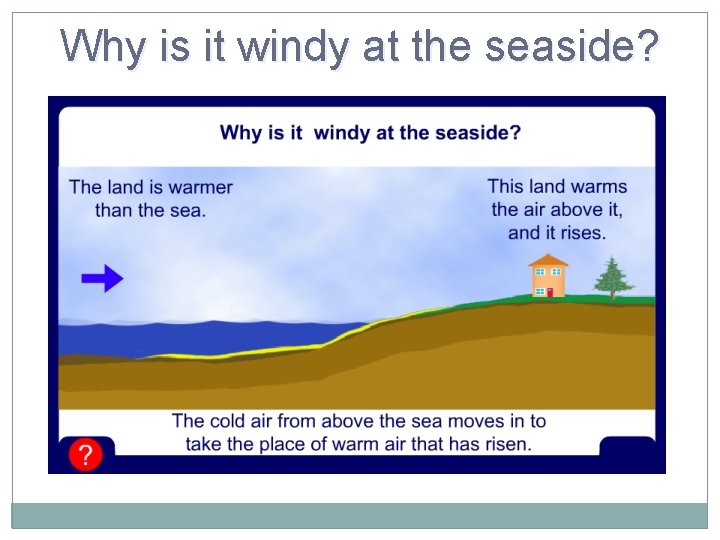 Why is it windy at the seaside? 