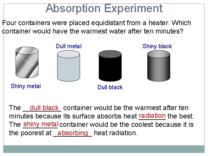 Absorption Experiment Four containers were placed equidistant from a heater. Which container would have