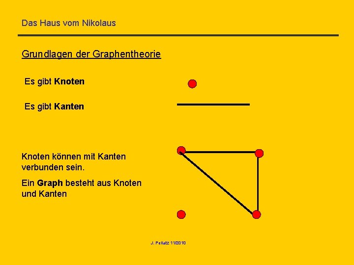 Das Haus vom Nikolaus Grundlagen der Graphentheorie Es gibt Knoten Es gibt Kanten Knoten